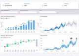 Curso de Formação Power BI - Nível 1 - Inicial. Aulas e Explicações