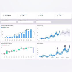 Curso de Formação Power BI - Nível 1 - Inicial. Aulas e Explicações