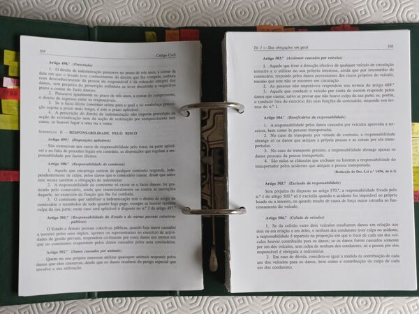 Código Civil, 2001 . Livros