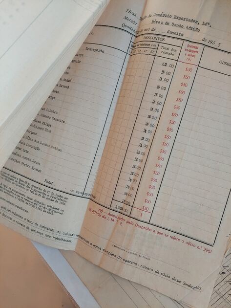 Documento Sindical antigo. Outras Artes e Coleccionismo