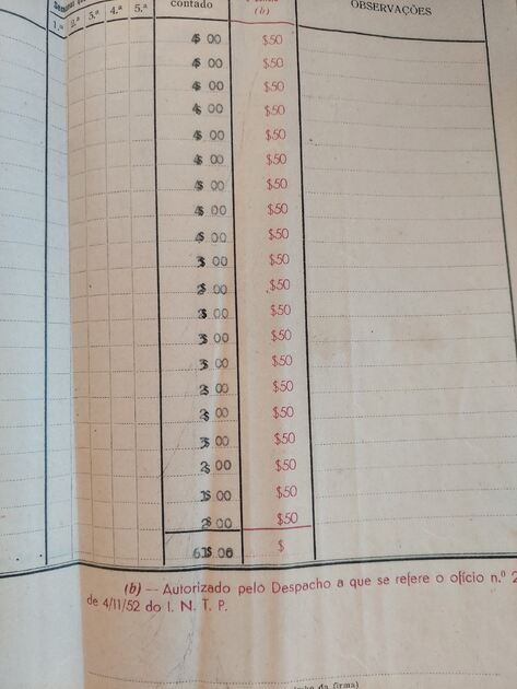 Documento Sindical antigo. Outras Artes e Coleccionismo