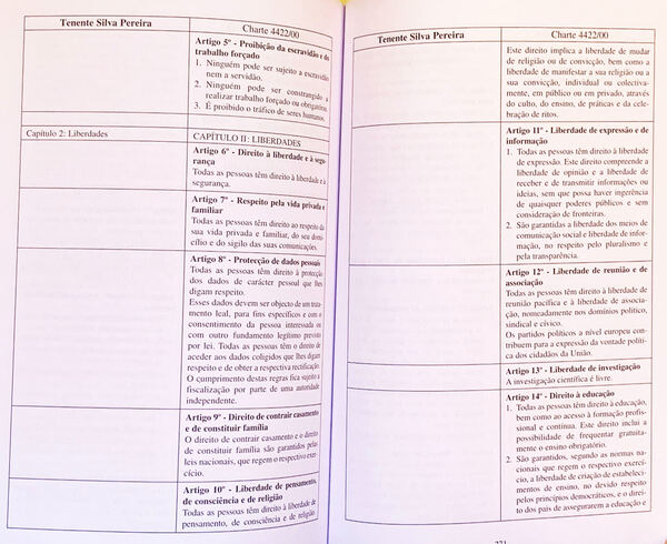 Livro Carta dos Direitos Fundamentais da União Eur. Livros