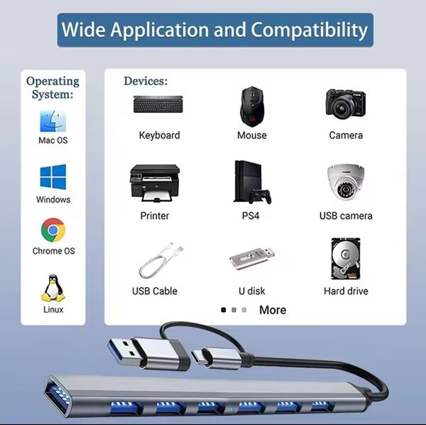 Hub 7 Portas USB tipo C USB . Outros (Componentes)